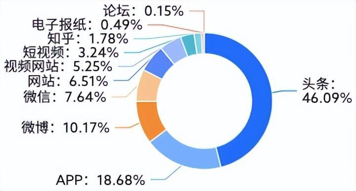 香港香港免费资料大全一_作答解释落实_V18.63.68