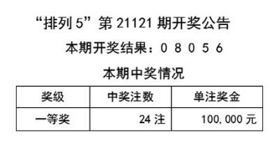 二四六天天彩资料正版天天_结论释义解释落实_V67.79.31