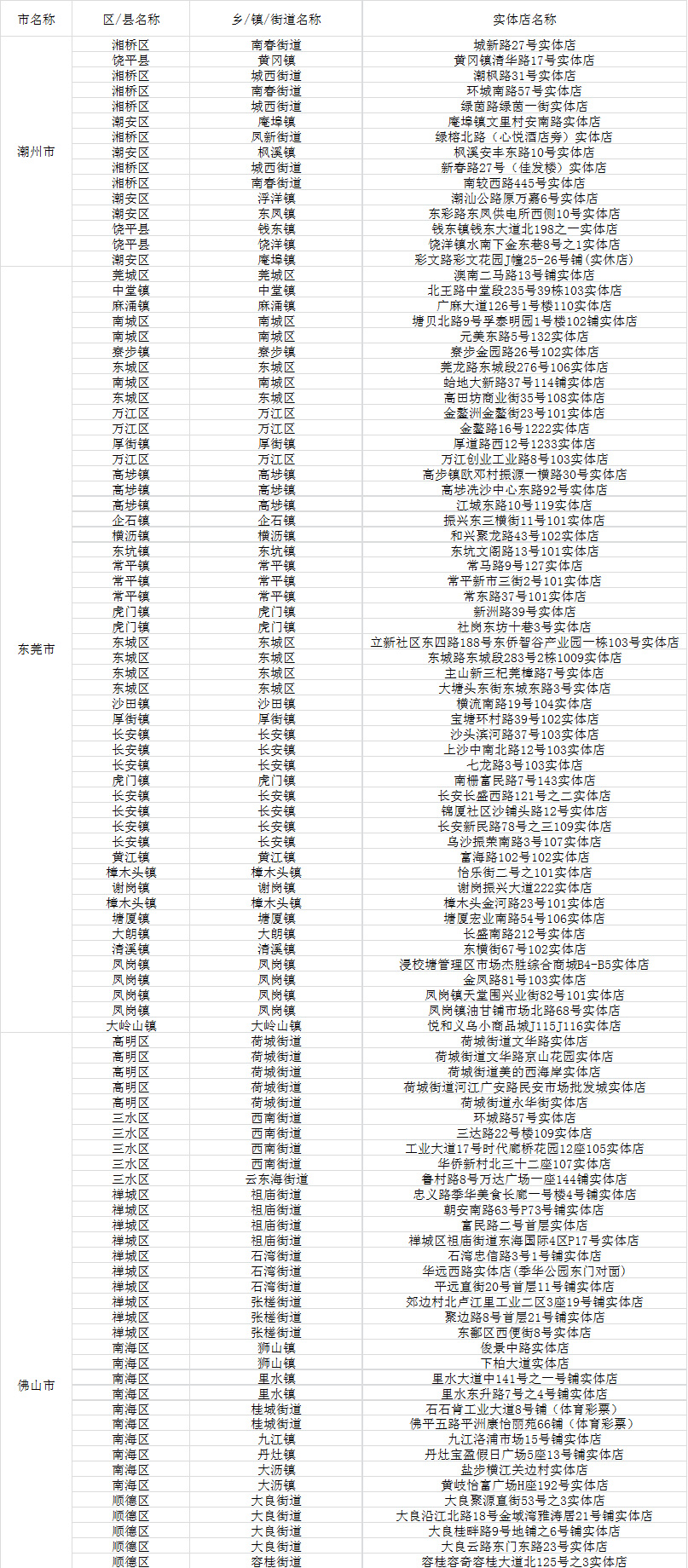 2024年开奖结果新奥今天挂牌_作答解释落实的民间信仰_iPhone版v76.03.37