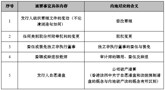 二四六香港全年资料大全_精选解释落实将深度解析_安卓版468.129