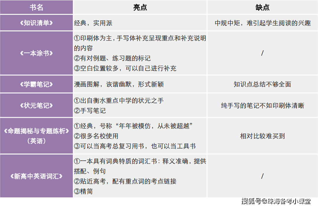 港澳宝典大全资料_放松心情的绝佳选择_3DM53.43.21