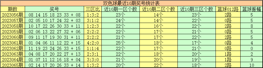 248期澳门特马_引发热议与讨论_V39.14.83