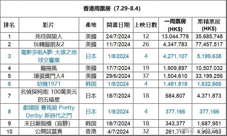 香港最准的100肖一肖免费_作答解释落实的民间信仰_安装版v687.915