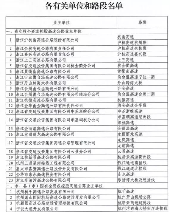 港彩二四六天天好开奖_最新答案解释落实_实用版477.240