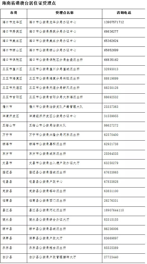 新澳门2024历史开奖记录查询表_精选作答解释落实_手机版829.547