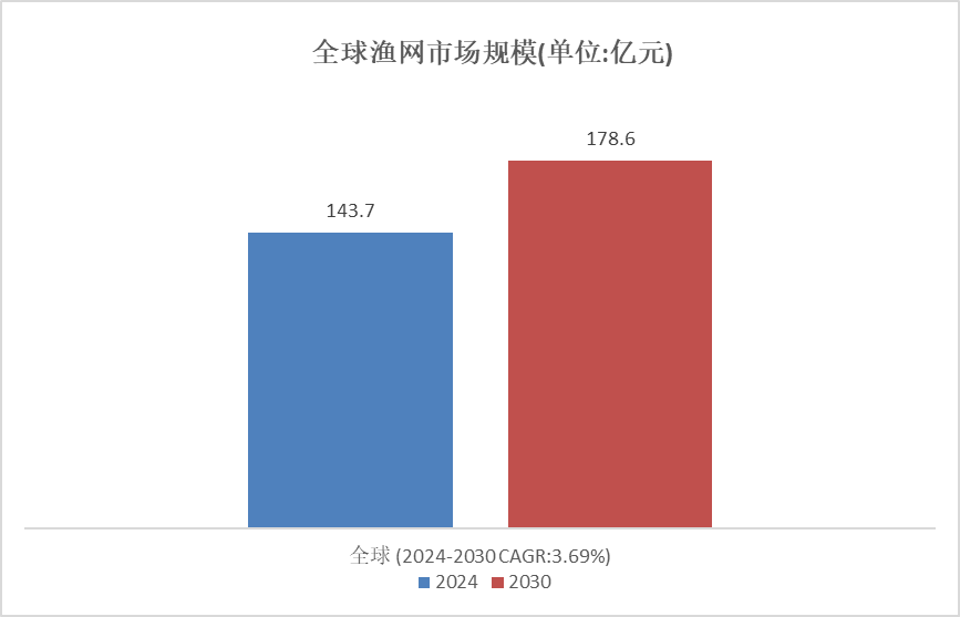 2024今晚澳门码开奖直播143_最新答案解释落实_3DM29.25.43