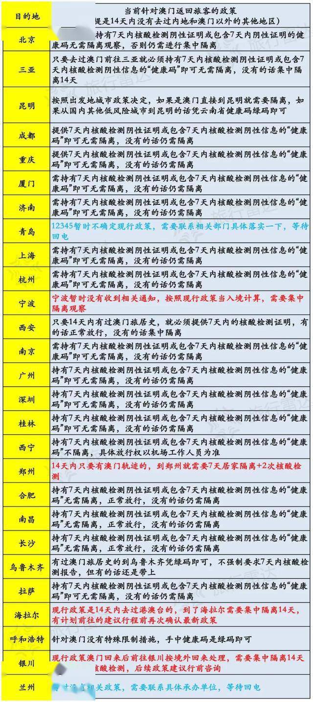 今天晚上的澳门特马_作答解释落实_主页版v521.742