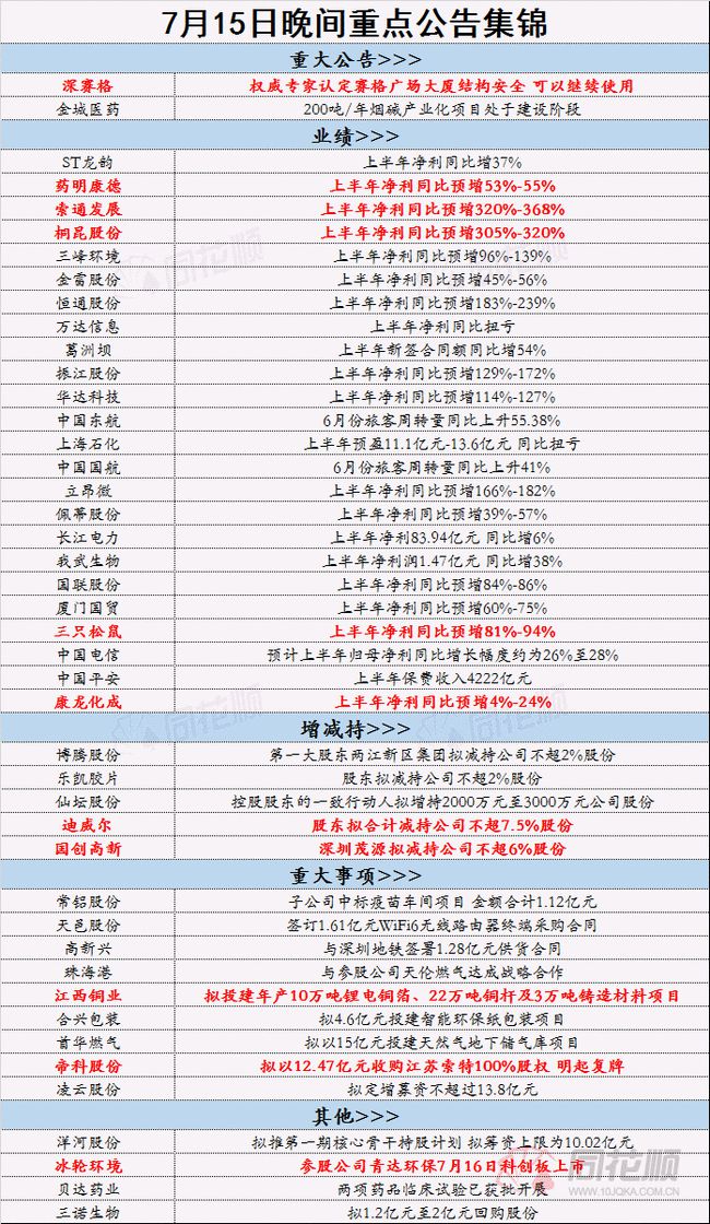 2022年正版资料免费大全_最新答案解释落实_实用版904.451