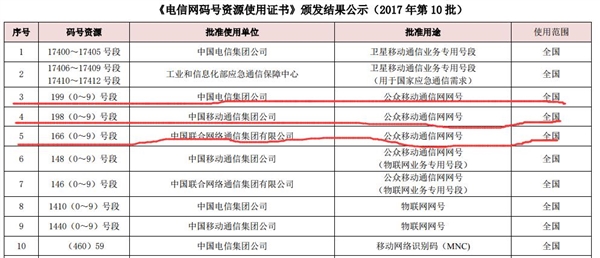 2024香港历史开奖记录_值得支持_手机版667.784