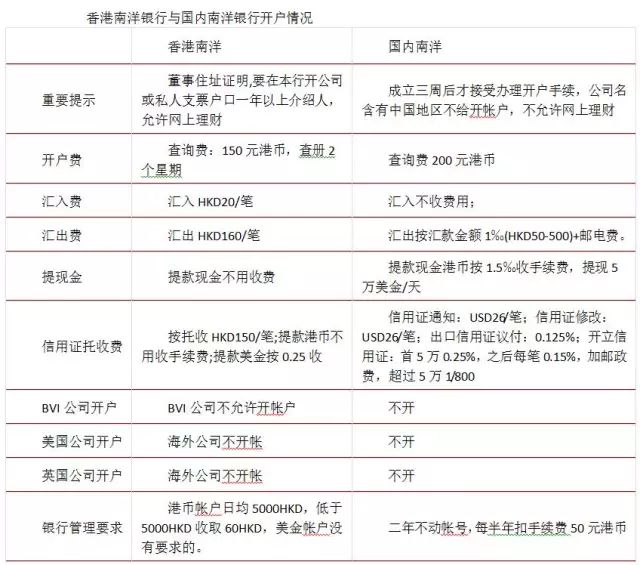 2024香港正版资料免费盾1_作答解释落实_安装版v530.823