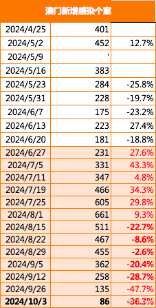 2024年今晚澳门特马_良心企业，值得支持_手机版415.938