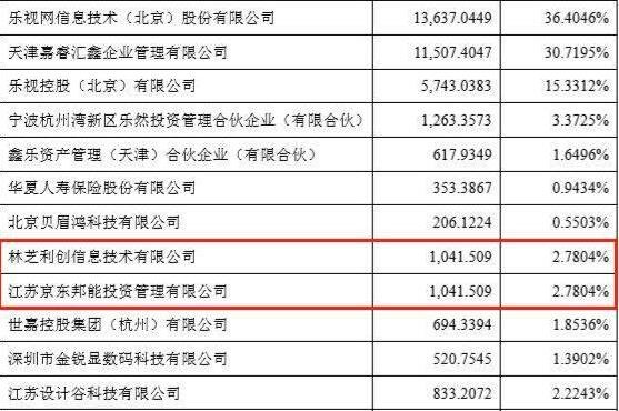 2024新澳开奖结果_一句引发热议_V81.25.18