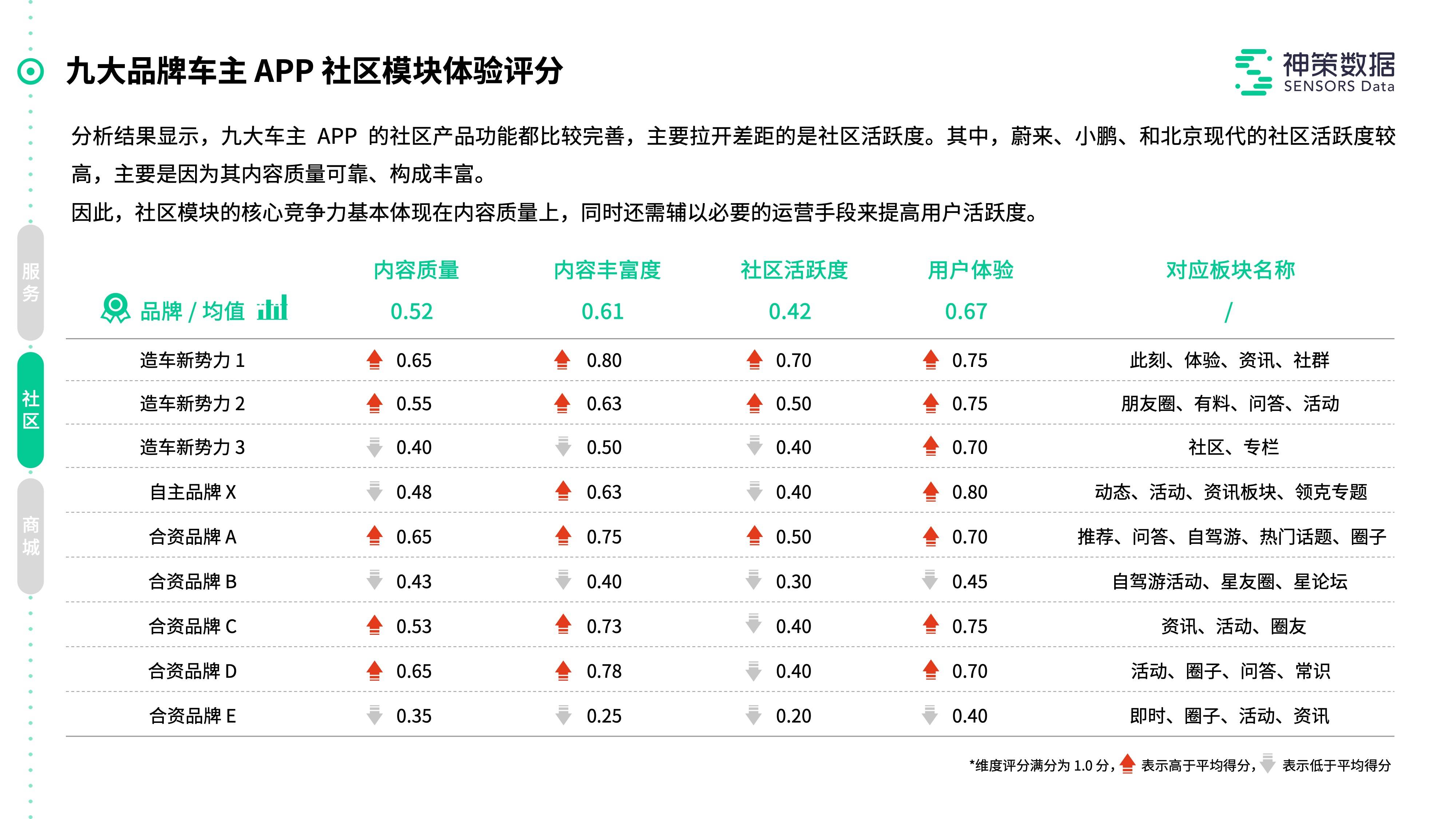 新奥最新板精准特_详细解答解释落实_3DM88.34.41