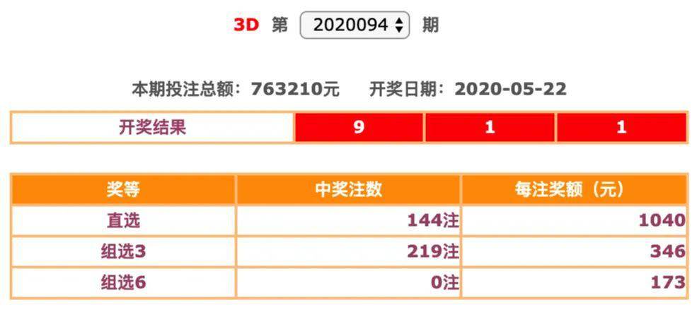 2024年澳门资料大全最新版本特色_最佳选择_3DM97.94.91