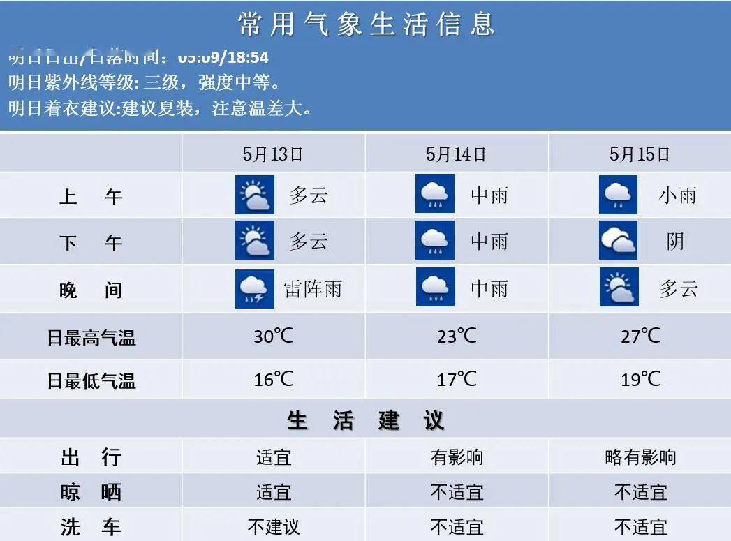 2024年澳今晚开什么吗_详细解答解释落实_V95.76.54