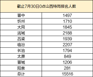 2024澳门码今晚开奖结果是什么_作答解释落实_3DM99.22.08