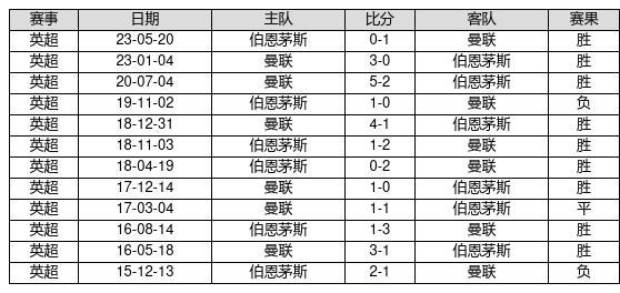 2024新奥历史开奖记录84期_引发热议与讨论_V63.20.92