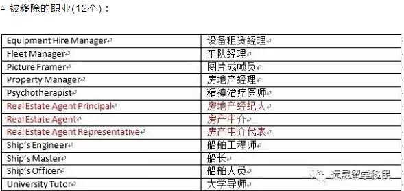 新澳天天开奖资料大全最新54期开奖结果_详细解答解释落实_安装版v319.664