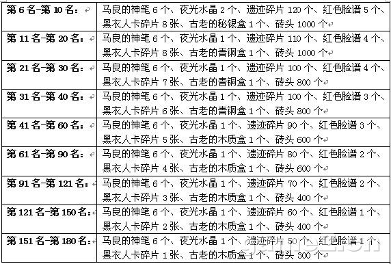 一码一肖100准一47849_最新答案解释落实_主页版v015.924