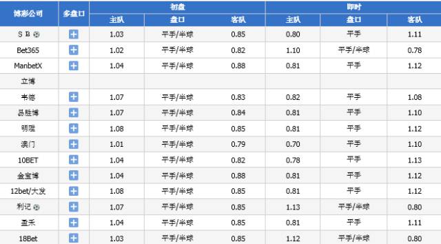 2024澳门六开彩开奖结果查询_最新答案解释落实_安装版v536.700