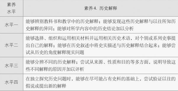 新奥门历史记录查询_结论释义解释落实_实用版048.807