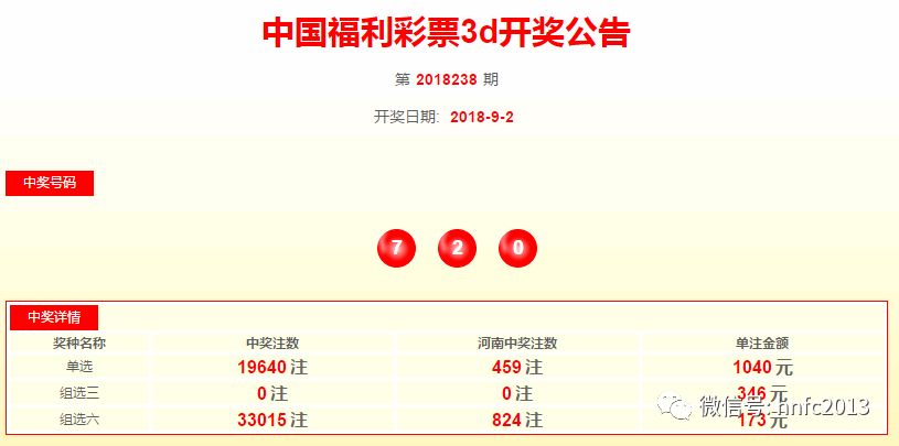 香港4777777开奖结果+开奖结果一_值得支持_3DM60.73.44