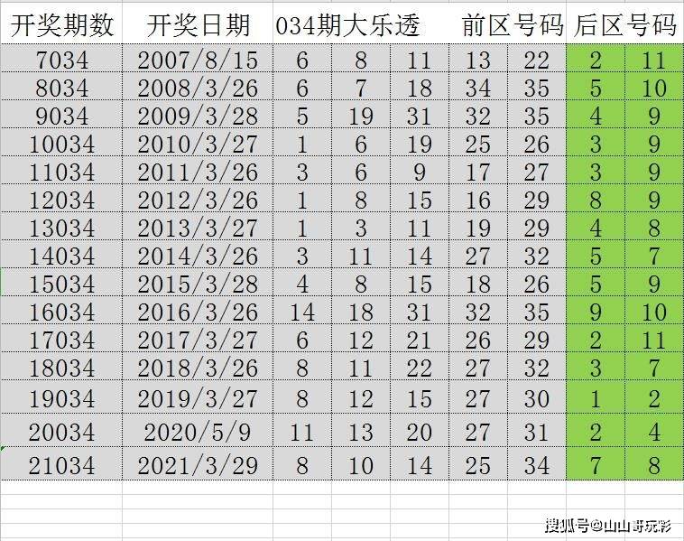 7777788888精准资料_精选解释落实将深度解析_iPad61.36.09