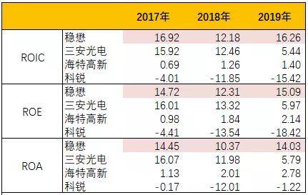 新澳今晚上9点30开奖结果是什么呢_作答解释落实的民间信仰_安卓版217.062