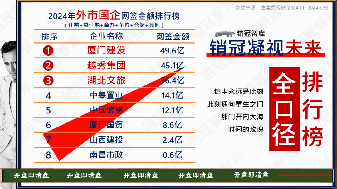 2024免费资料精准一码_精选解释落实将深度解析_3DM84.49.50