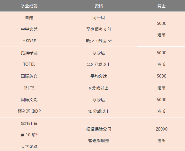 香港496777开奖结果_精彩对决解析_V01.00.95