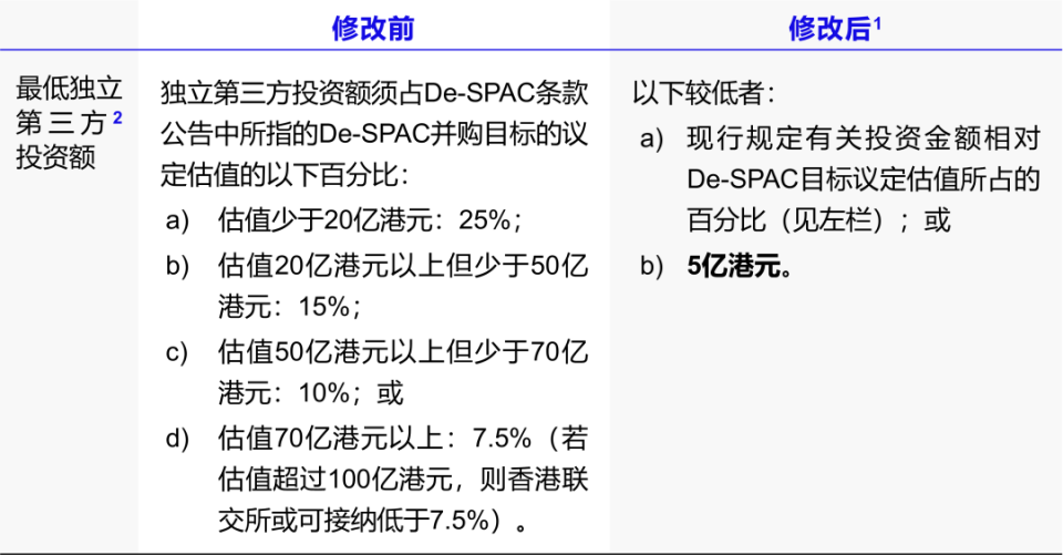 香港今晚出特马_作答解释落实_手机版388.601