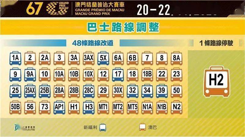 2o24年澳门一肖一马期期准_作答解释落实_手机版686.043