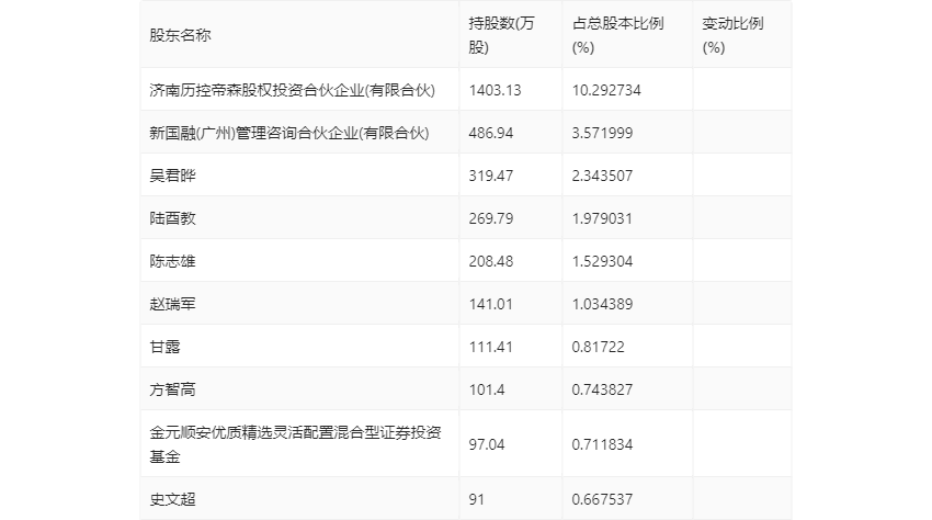 2024年新澳开奖结果公布_一句引发热议_安装版v110.924