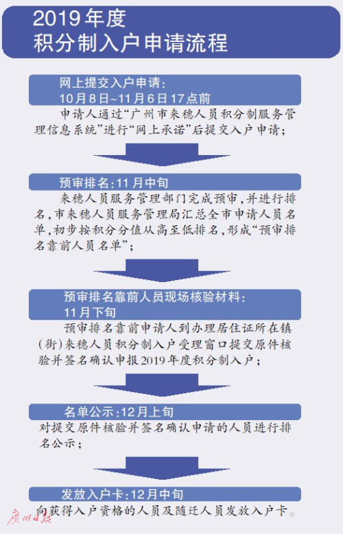 新奥免费三中三资料_作答解释落实的民间信仰_实用版844.874