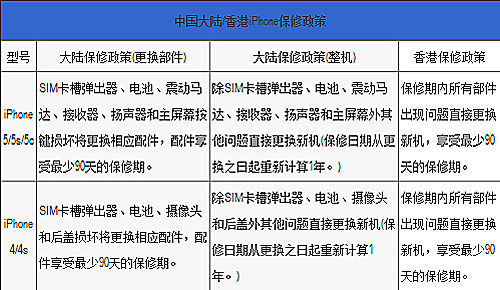 香港今晚特别号码_精选作答解释落实_安装版v896.996