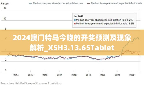 2024年澳门特马最简单处理_作答解释落实_3DM03.00.82