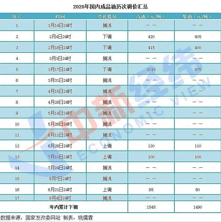 2024澳门今晚开什么码_作答解释落实的民间信仰_主页版v015.924