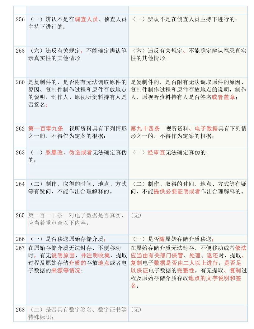 澳门最精准免费资料_结论释义解释落实_iPhone版v18.92.54