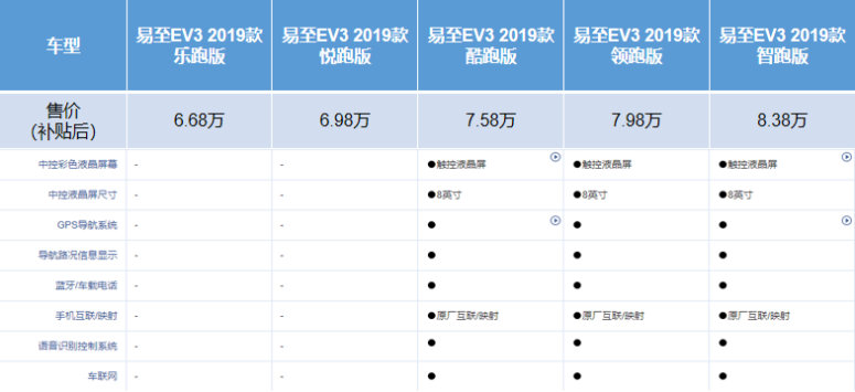 新澳门开奖号码2024年开奖记录查询_放松心情的绝佳选择_V33.13.72