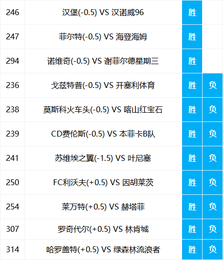 二四六王中王香港资料_一句引发热议_网页版v980.792