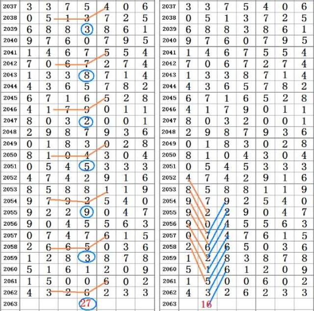 香港和数49_精选作答解释落实_手机版548.761