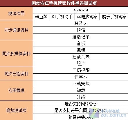 新澳门管家婆一码一肖一特一中_结论释义解释落实_安卓版977.493