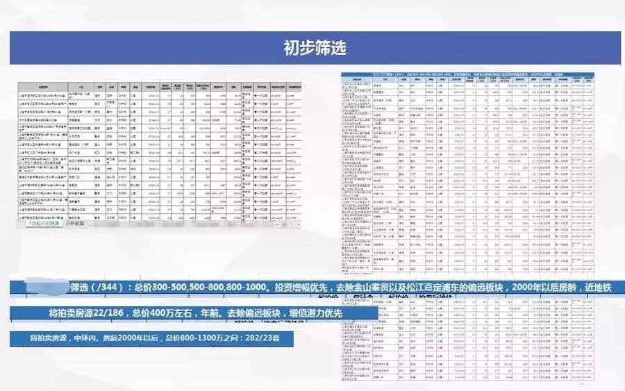 白小姐四肖四码100%准_最佳选择_3DM40.59.19