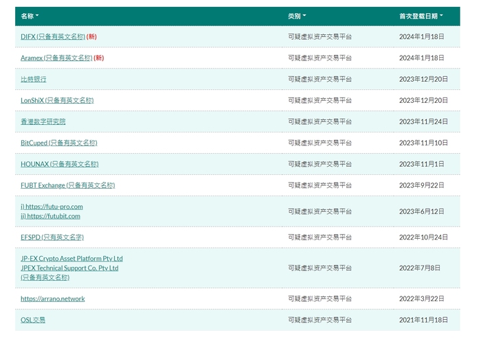 香港出码综合走势图_作答解释落实_网页版v989.704