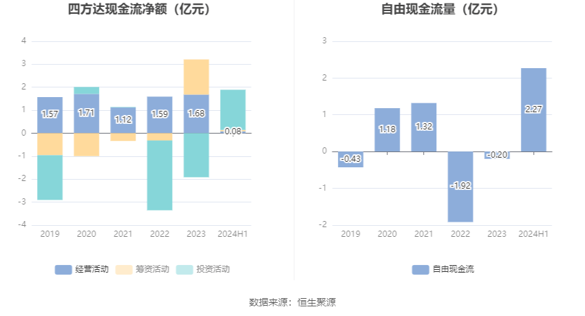 2024新澳资料大全免费下载_最佳选择_GM版v51.58.21