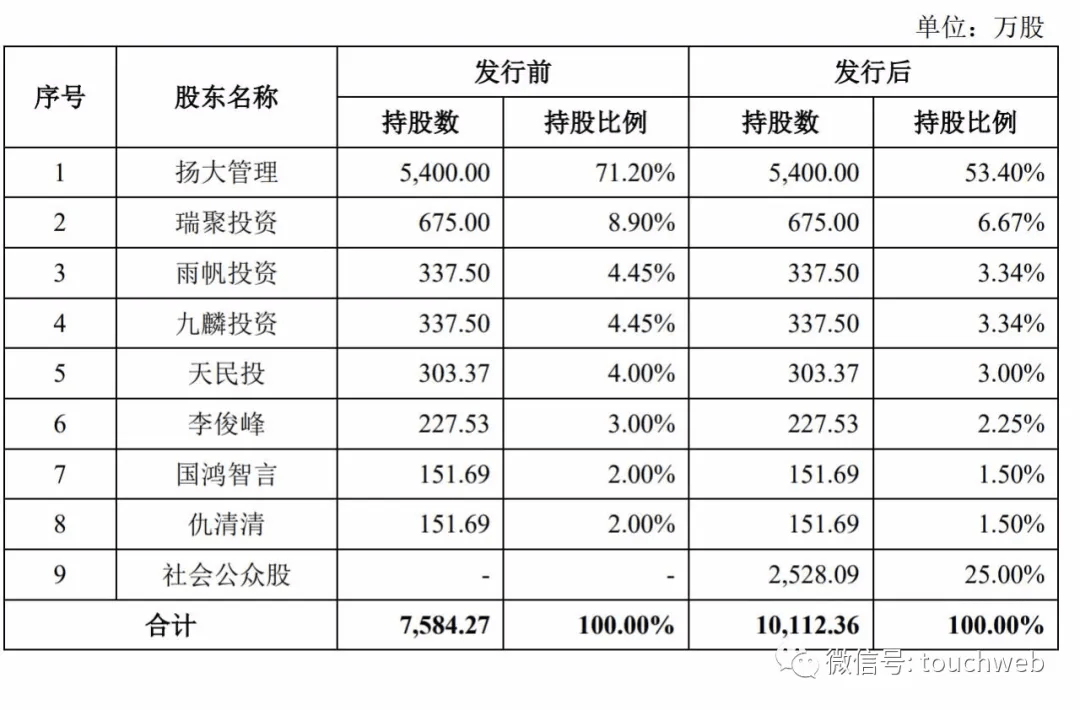 7777888888精准管家婆_作答解释落实_实用版073.081