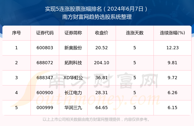 2024年新奥今天开奖号码_作答解释落实_安装版v018.141