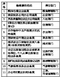 一码一肖100准吗今晚一定_结论释义解释落实_GM版v72.78.47