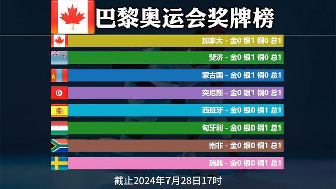 2024年新澳门今晚开奖结果2024年_精彩对决解析_主页版v037.944