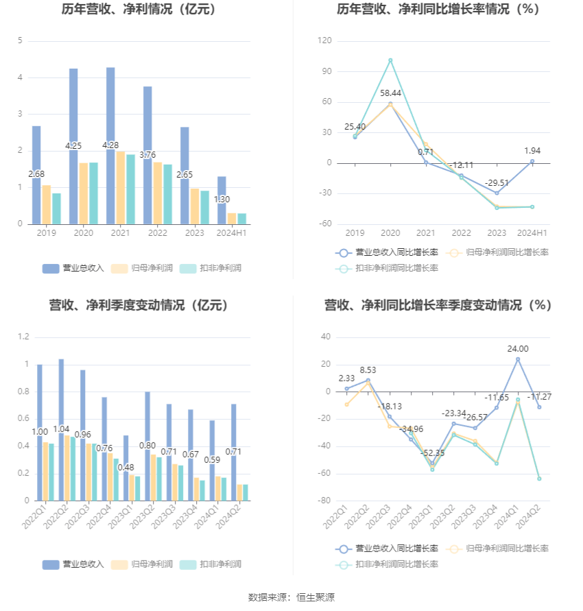 新澳门精准资料大全管家婆料_值得支持_V46.63.31